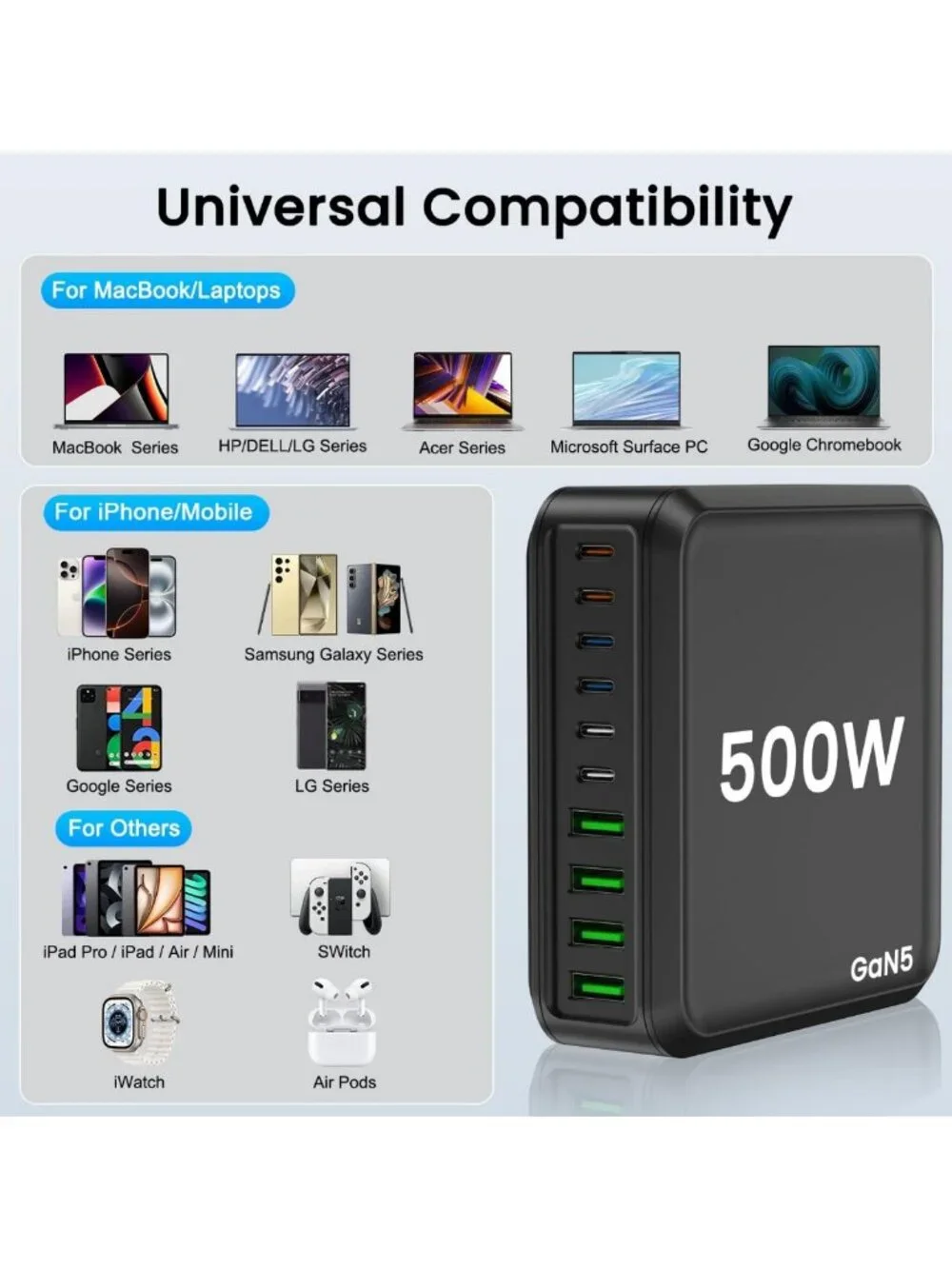 10-Port USB C Charging Station Hub - 500W Fast Charger for MacBook, iPad, iPhone